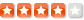 Yelp Rating
