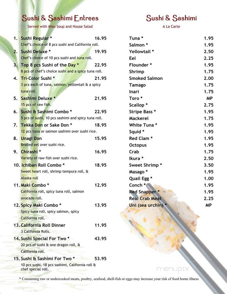 Shiki Sushi and Habachi - Chesapeake, VA menu_pic