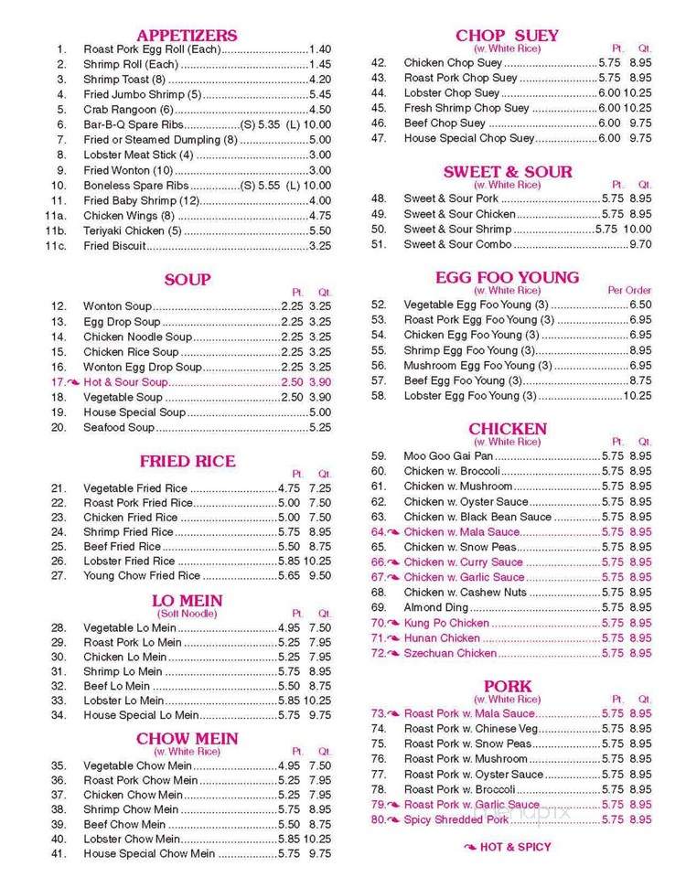 Peking Garden - Noblesville, IN menu_pic