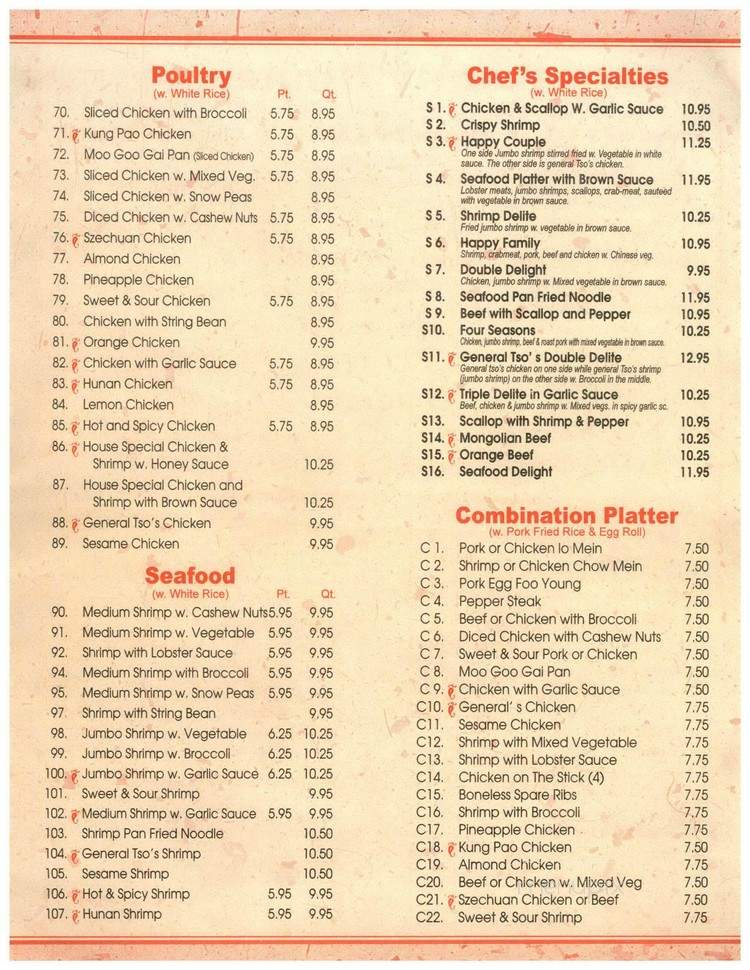 Peking Kitchen - Kimball, MI menu_pic