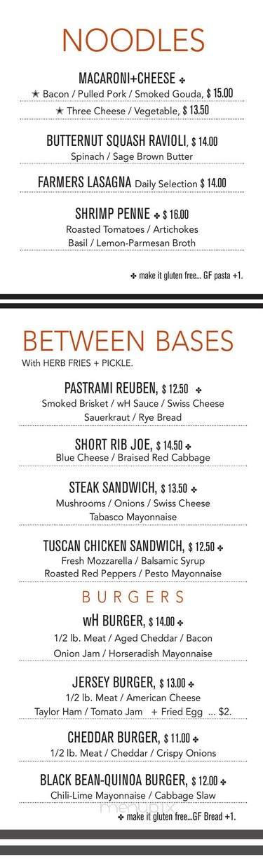Wheel House Kitchen + Bar - Augusta, NJ menu_pic