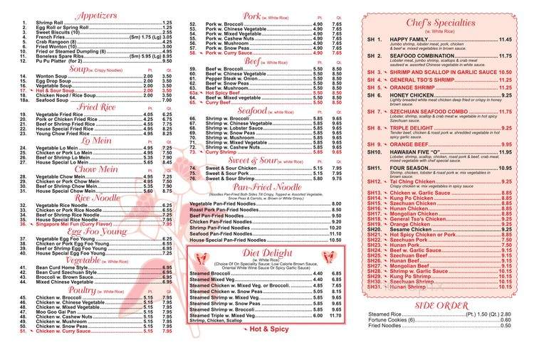 Tops China - Prosperity, SC menu_pic
