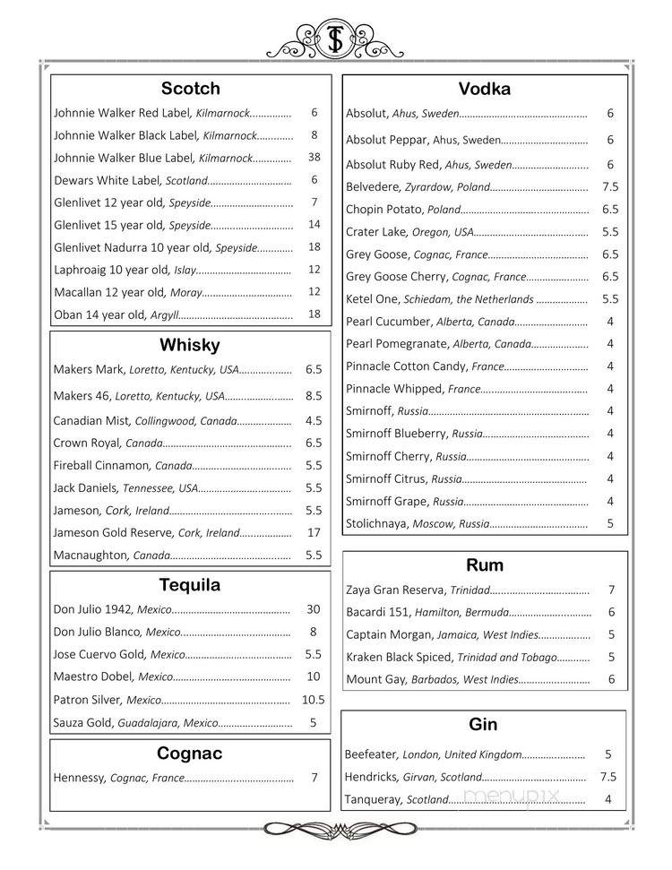 Top Shelf Martinis On Main - Vancouver, WA menu_pic