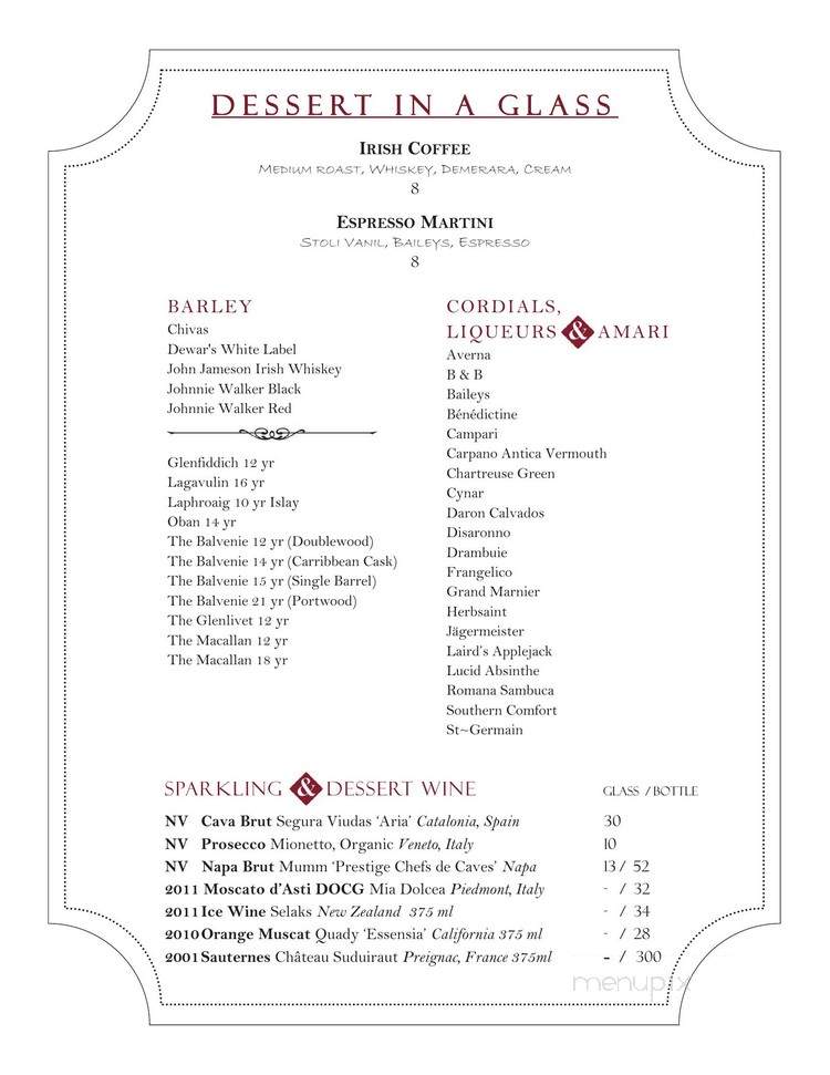 Chopps American Bar And Grill - Burlington, MA menu_pic