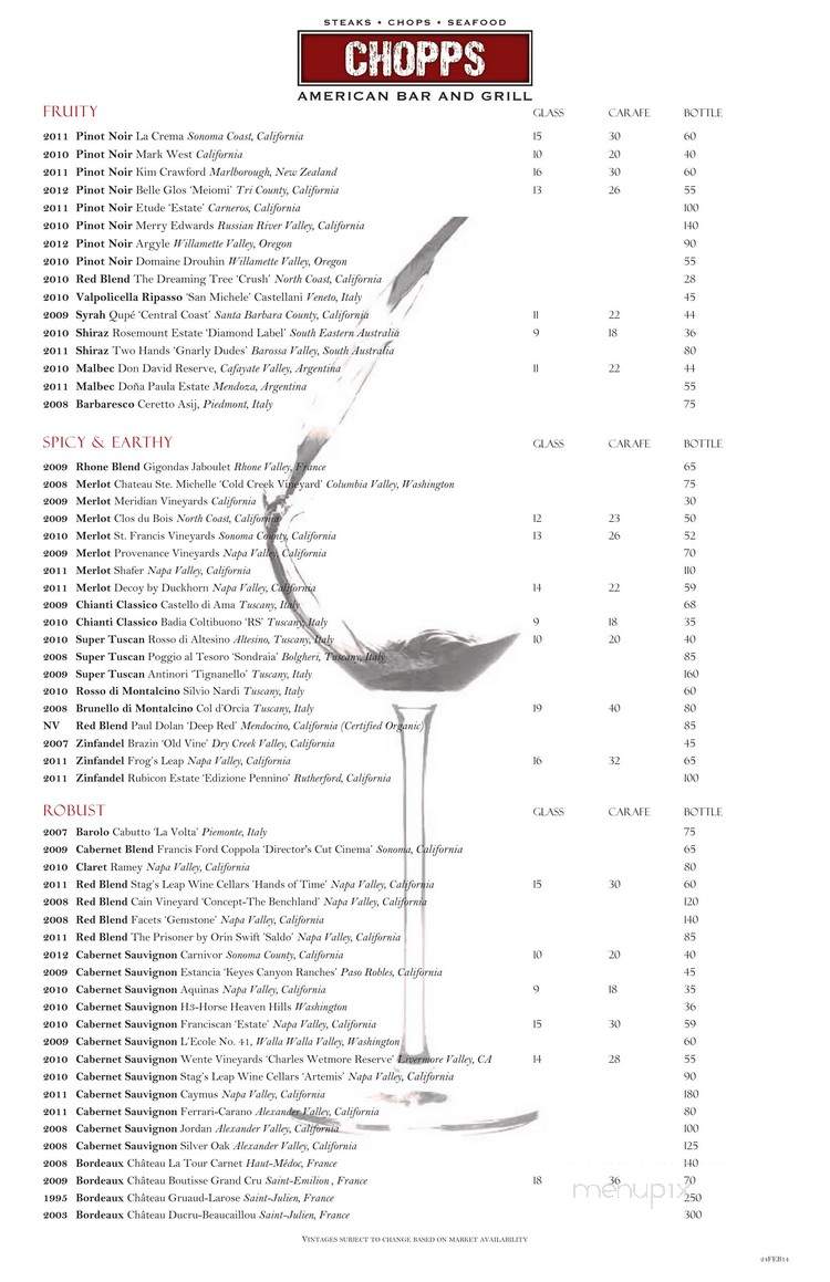 Chopps American Bar And Grill - Burlington, MA menu_pic