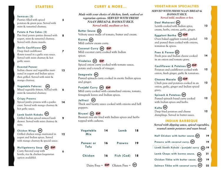 Turmeric Indian Cuisine - Victoria, BC menu_pic