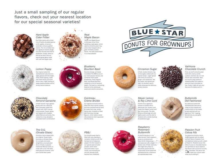 Blue Star Donuts - Portland, OR menu_pic