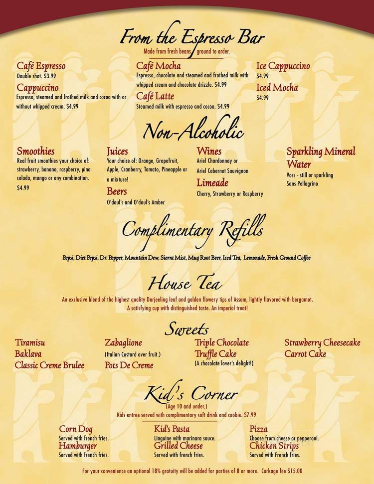 Cafe Renaissance - Waite Park, MN menu_pic