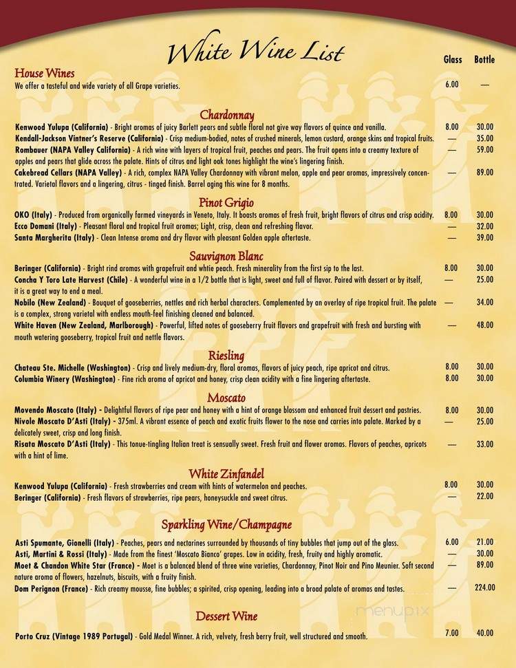 Cafe Renaissance - Waite Park, MN menu_pic