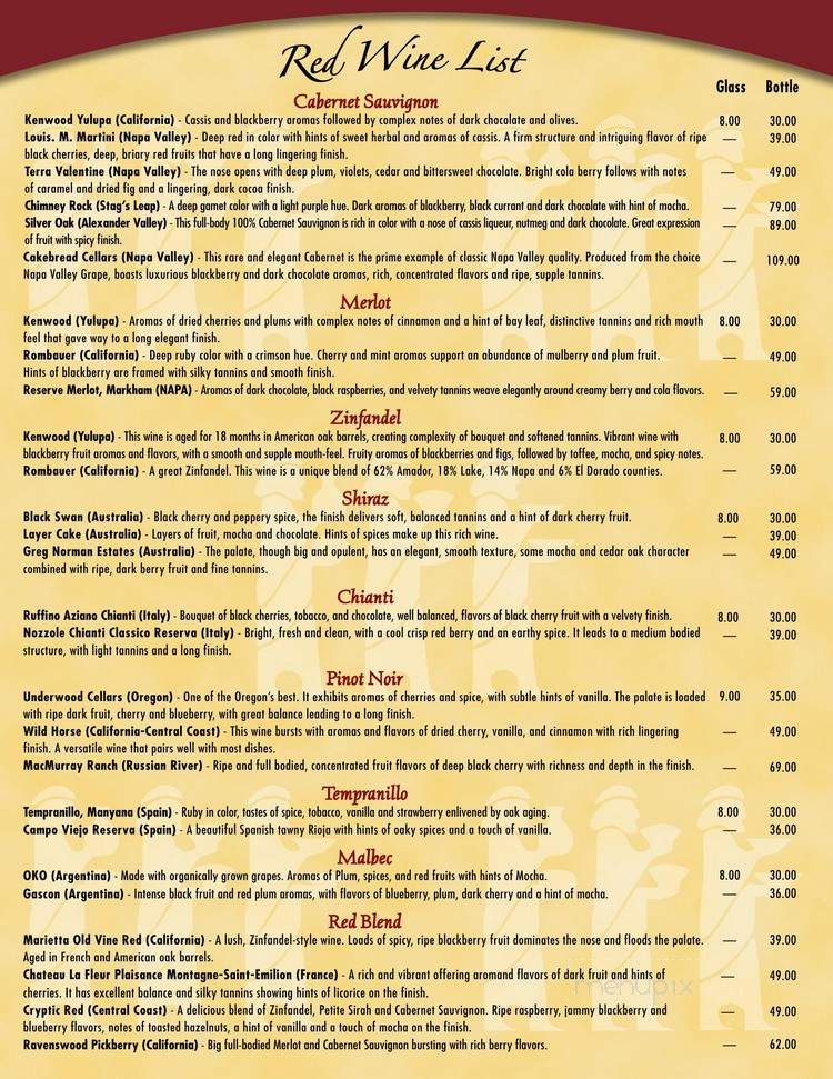 Cafe Renaissance - Waite Park, MN menu_pic