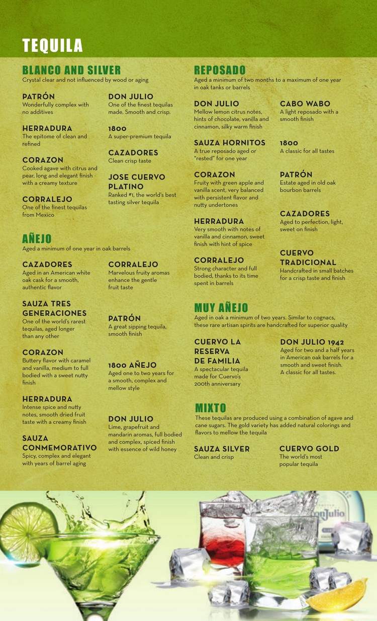 Gonzalez & Gonzalez Mexican - Las Vegas, NV menu_pic