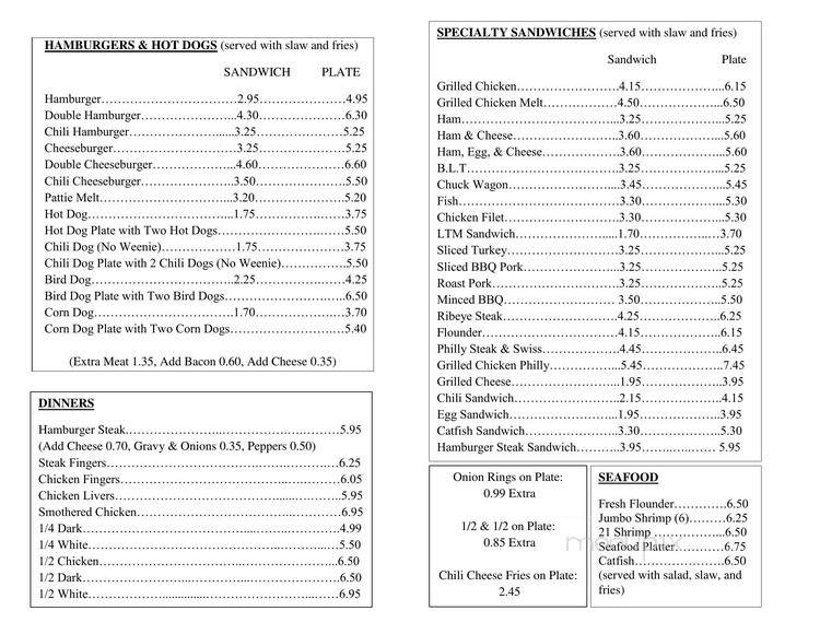 Menu of Clock in Williamston, SC 29697