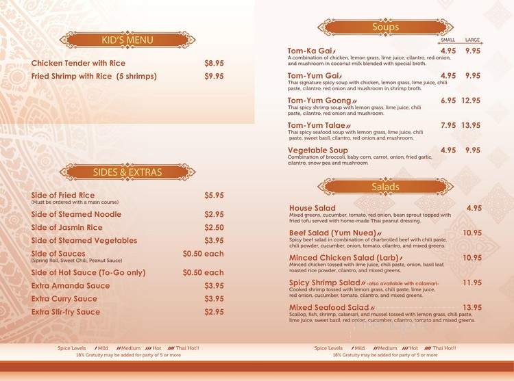 Sweet Basil Thai Cuisine - Greenville, SC menu_pic