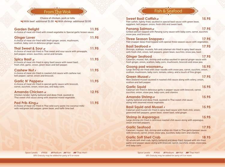 Sweet Basil Thai Cuisine - Greenville, SC menu_pic