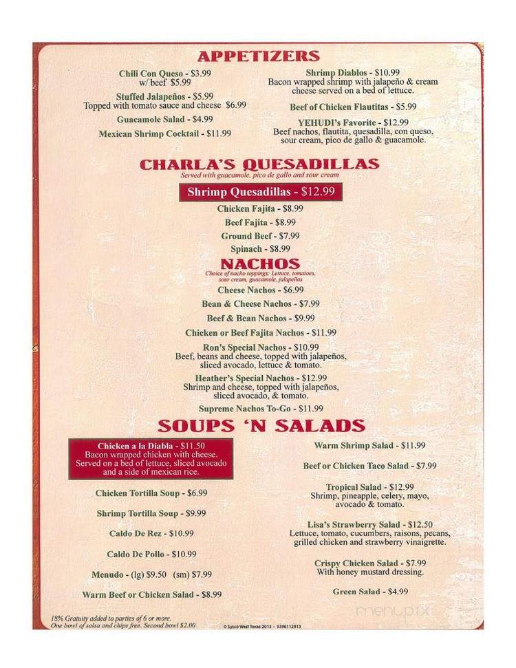 Charlas Restaurant & Bar - Midland, TX
