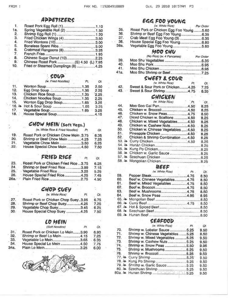 Lin's Garden - Green Bay, WI menu_pic