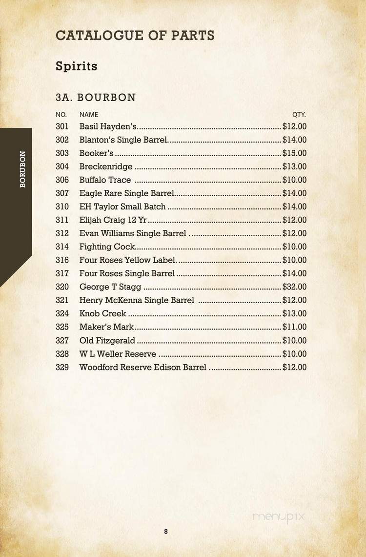 Edison Bar - Los Angeles, CA menu_pic
