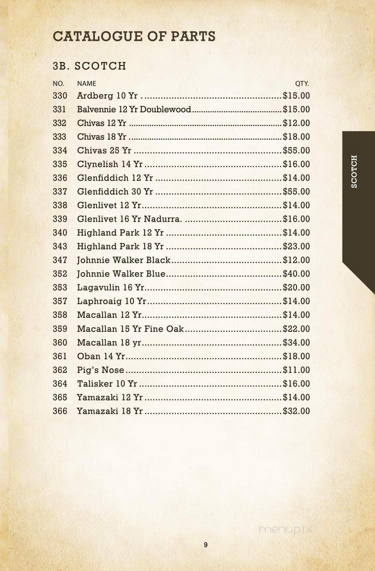 Edison Bar - Los Angeles, CA menu_pic