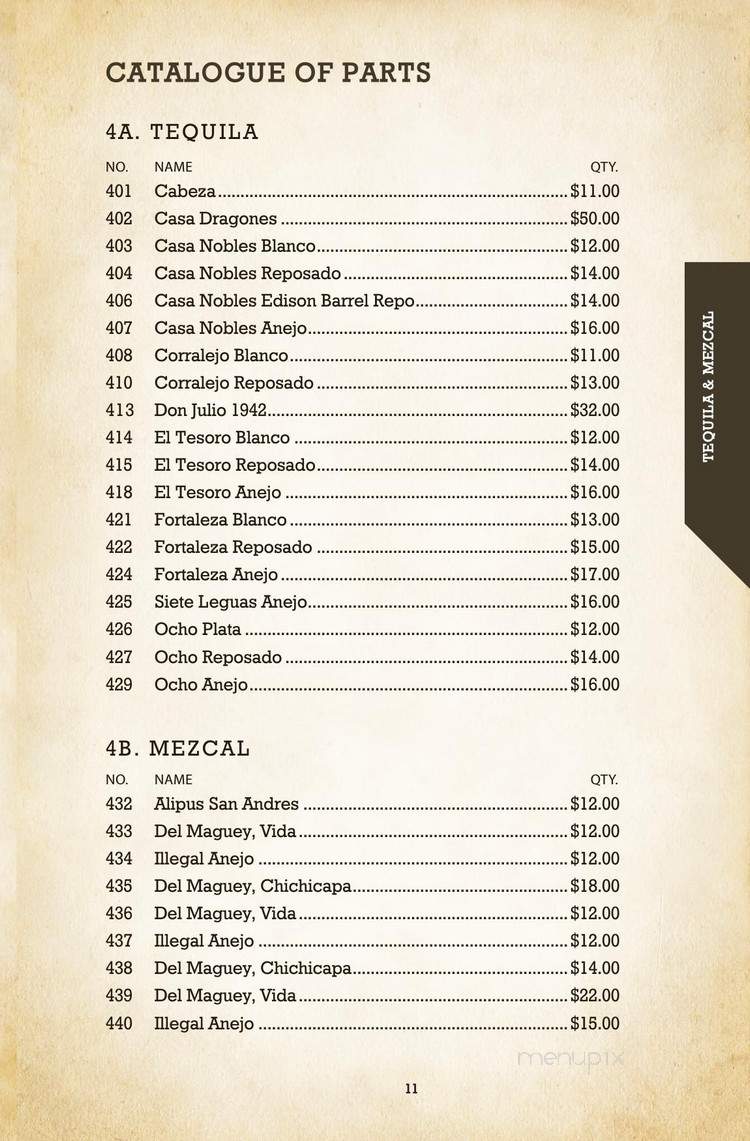 Edison Bar - Los Angeles, CA menu_pic