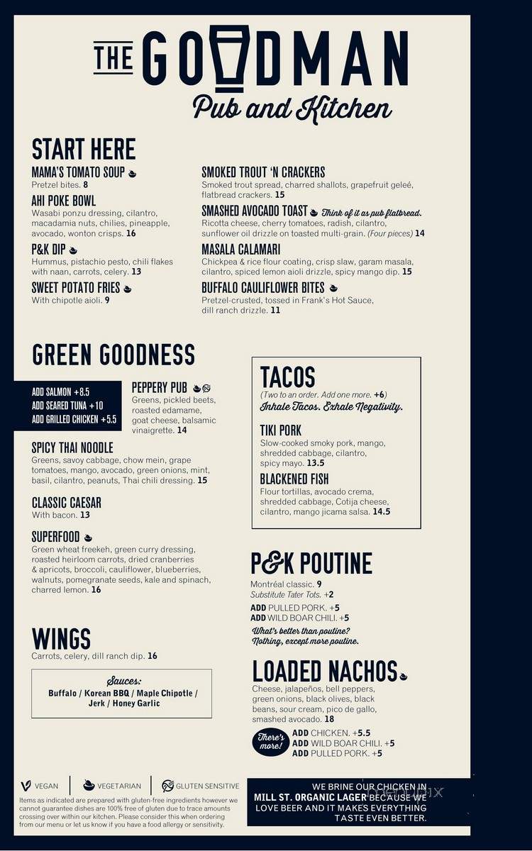 The Goodman Pub & Kitchen - Toronto, ON menu_pic