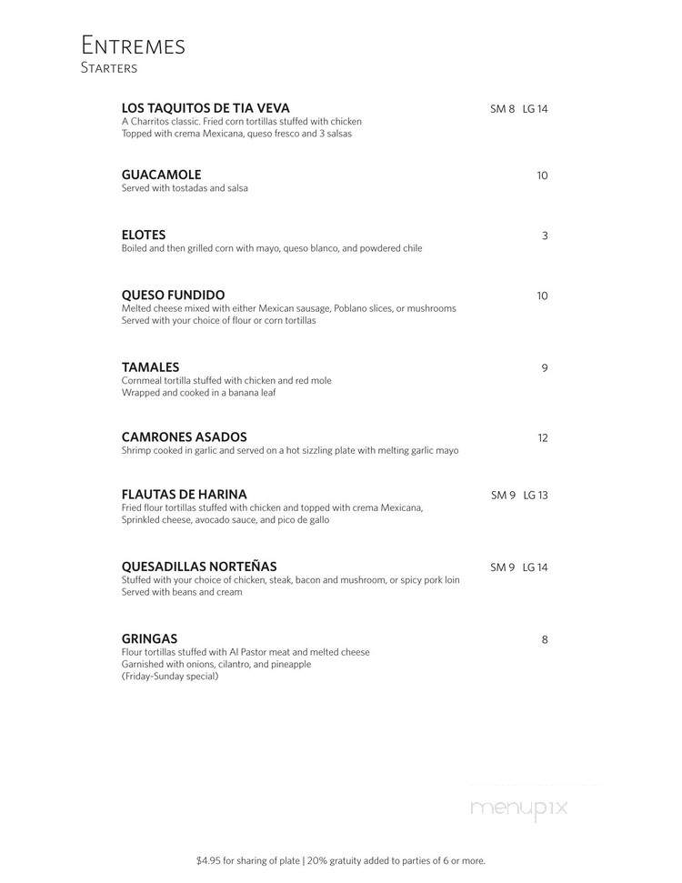 Charrito's Restaurant - Hoboken, NJ menu_pic