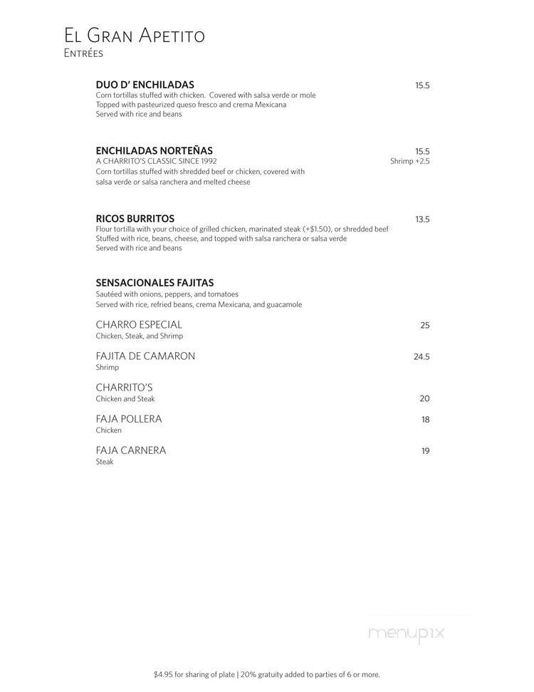 Charrito's Restaurant - Hoboken, NJ menu_pic