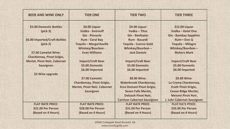 Houck's Grille - Roswell, GA menu_pic