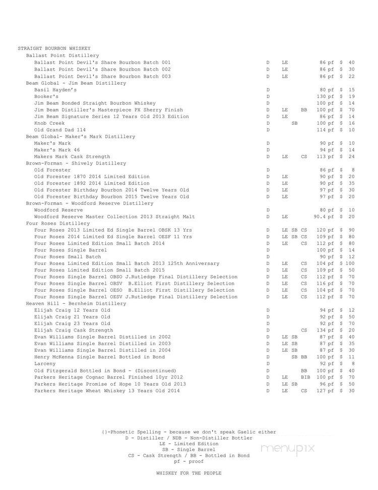 Bar Three Piece - San Diego, CA menu_pic