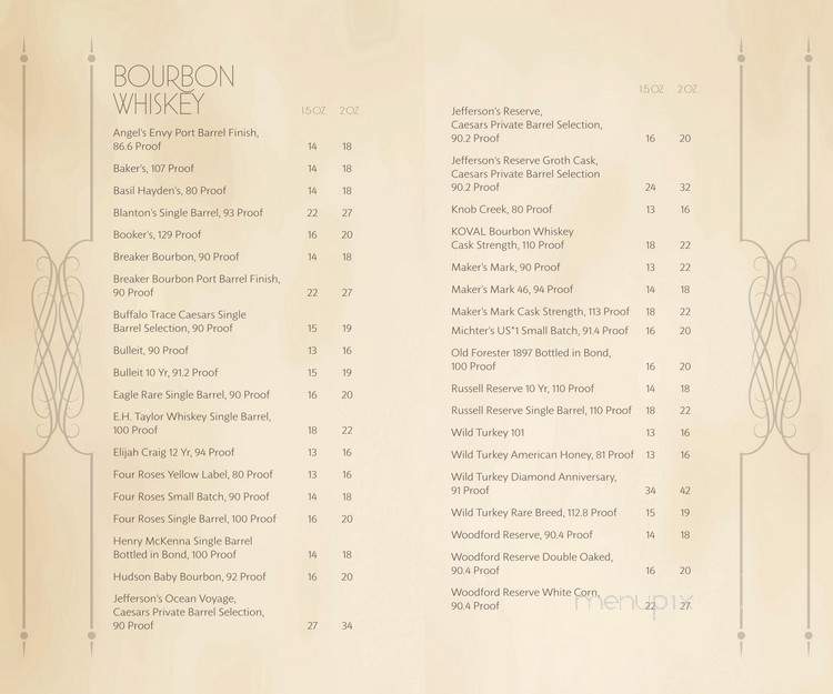 Montecristo Cigar Bar - Las Vegas, NV menu_pic