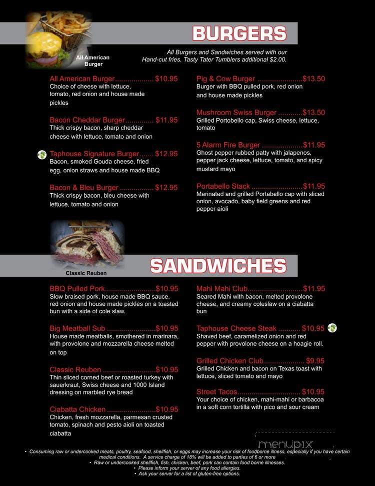 Twenty/20 Taphouse - Canton, OH menu_pic