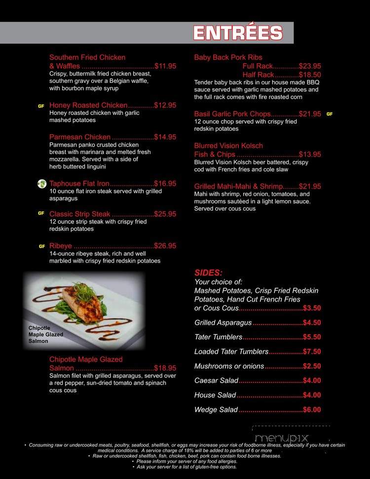 Twenty/20 Taphouse - Canton, OH menu_pic