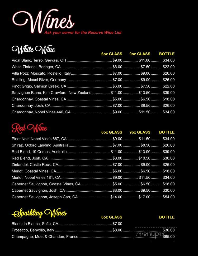 Twenty/20 Taphouse - Canton, OH menu_pic