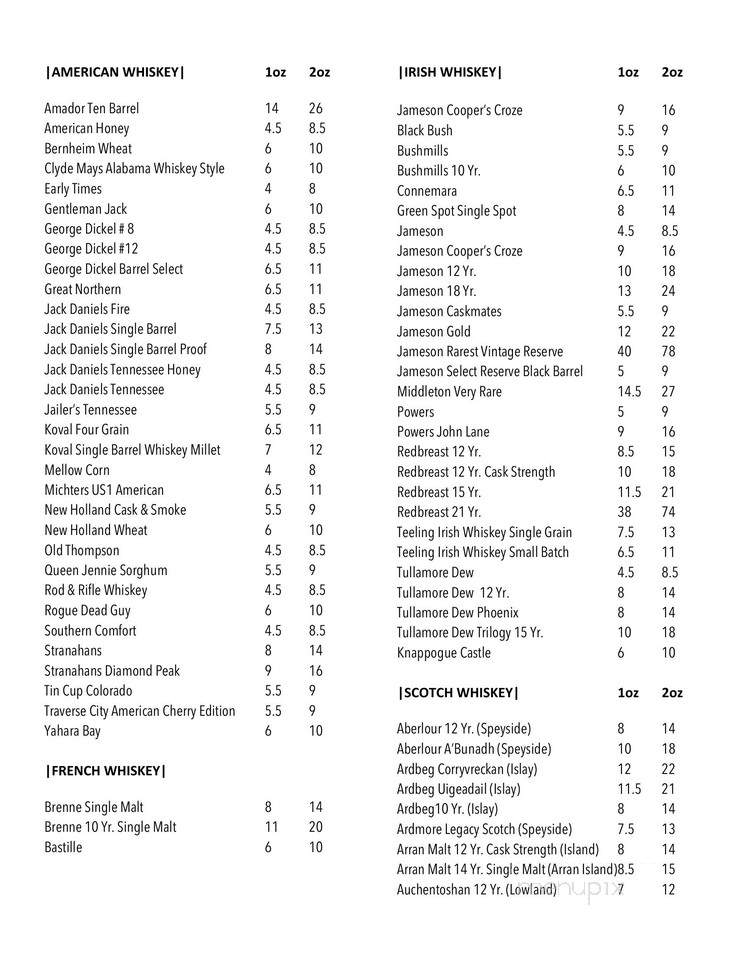 Cask & Ale - Madison, WI menu_pic