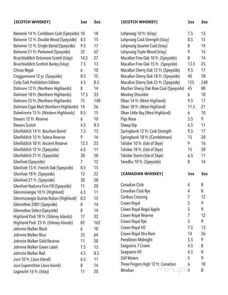 Cask & Ale - Madison, WI menu_pic