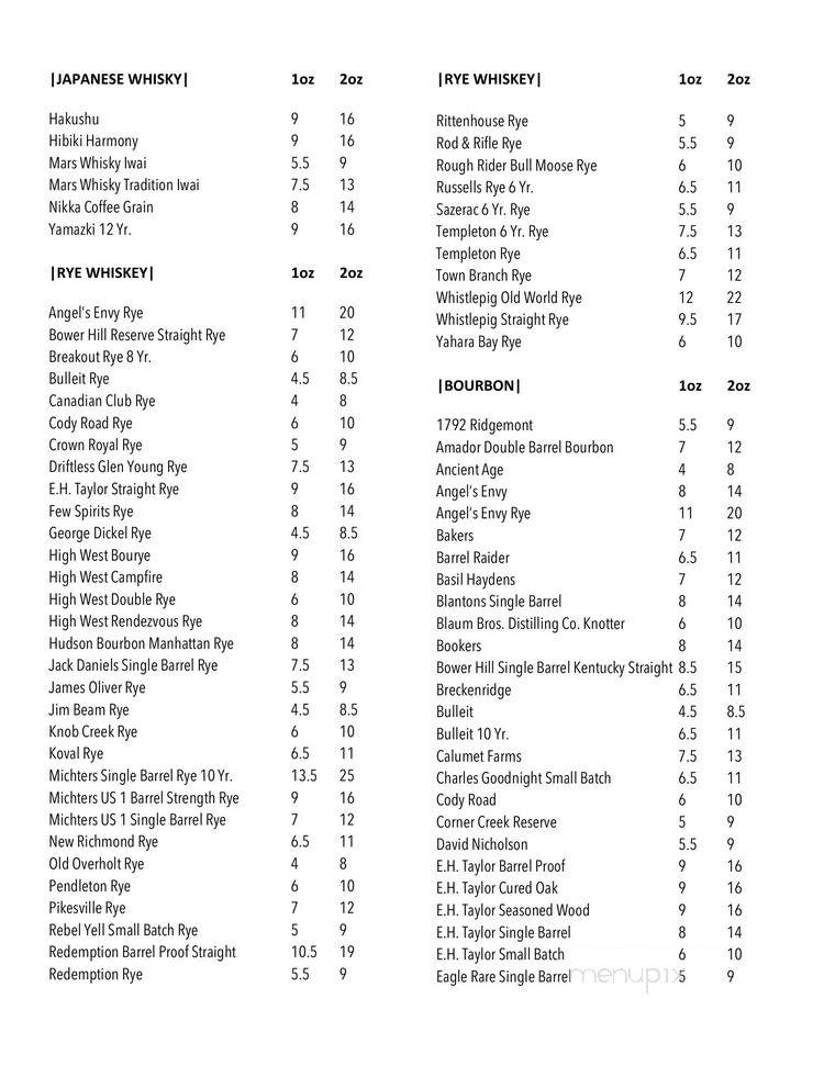 Cask & Ale - Madison, WI menu_pic