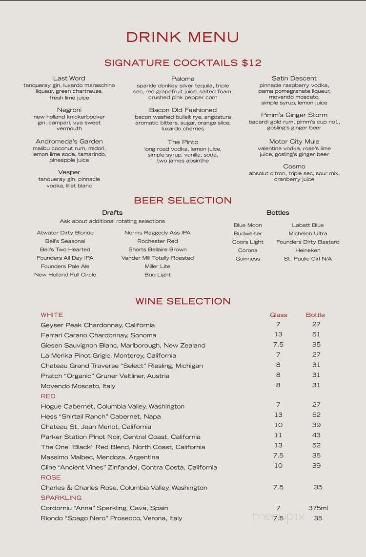 Wheelhouse Kitchen & Cocktails - Grand Rapids, MI menu_pic
