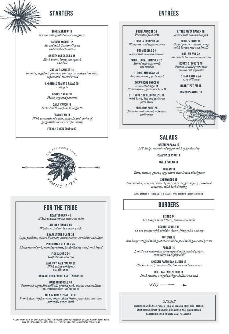 Sherwoods Bistro & Bar - Miami, FL menu_pic