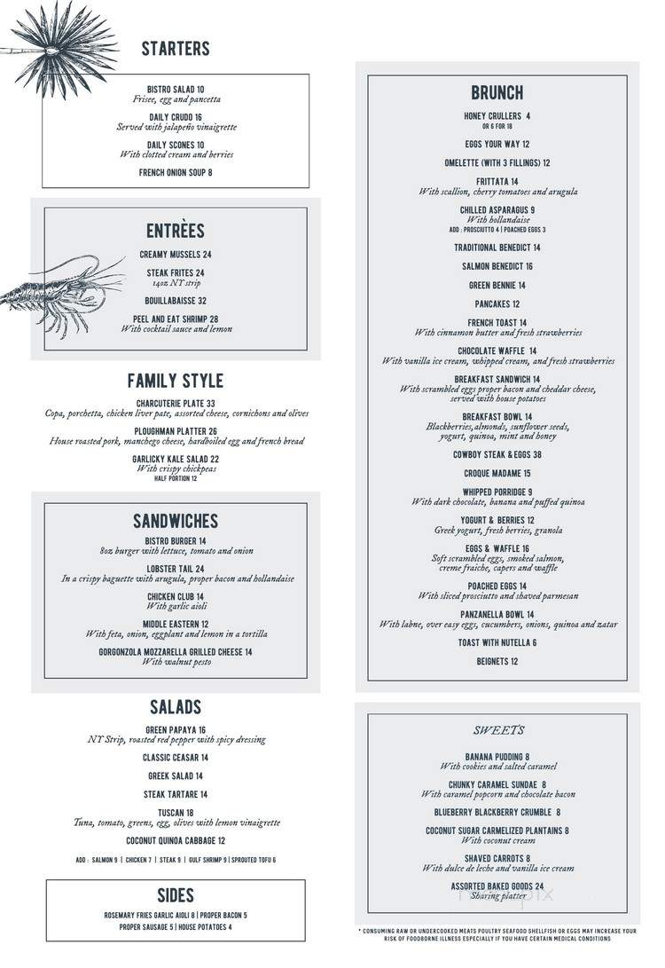 Sherwoods Bistro & Bar - Miami, FL menu_pic