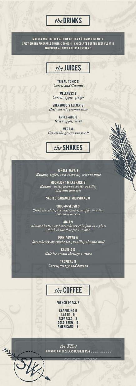 Sherwoods Bistro & Bar - Miami, FL menu_pic