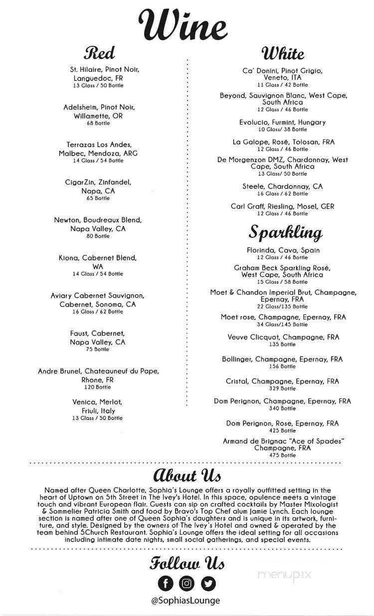 Sophia's Lounge - Charlotte, NC menu_pic
