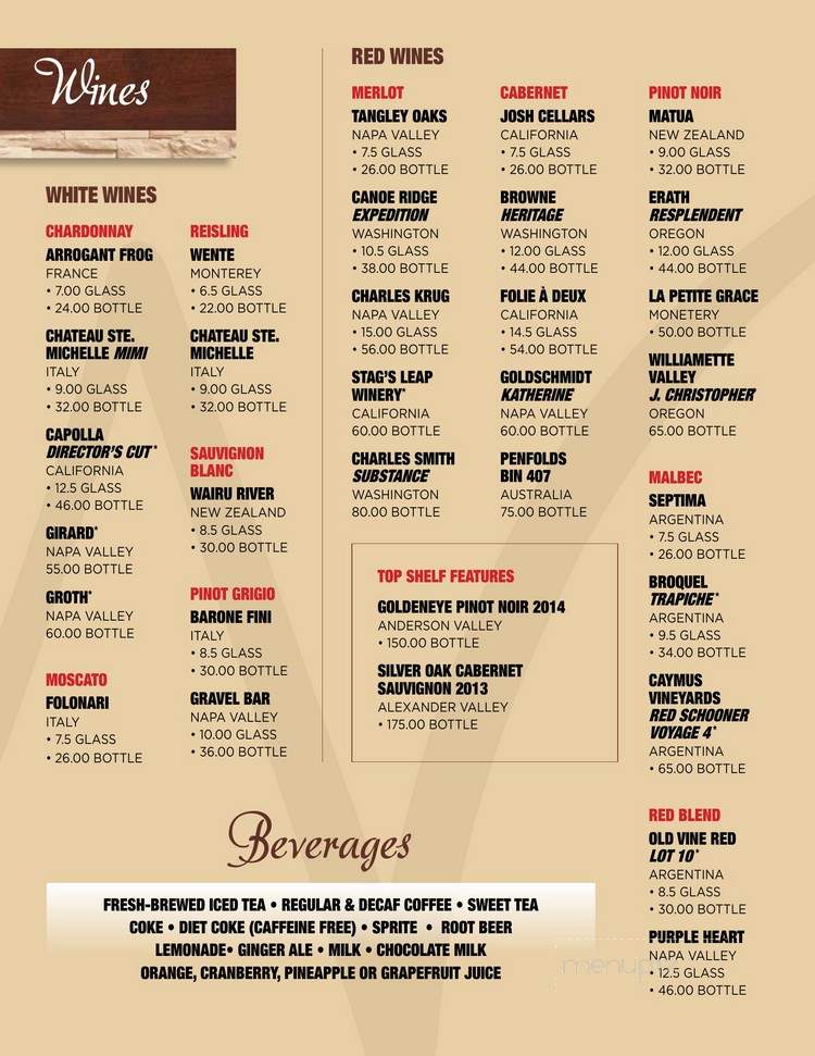 Walt's Pub and Grill - West Lafayette, IN menu_pic