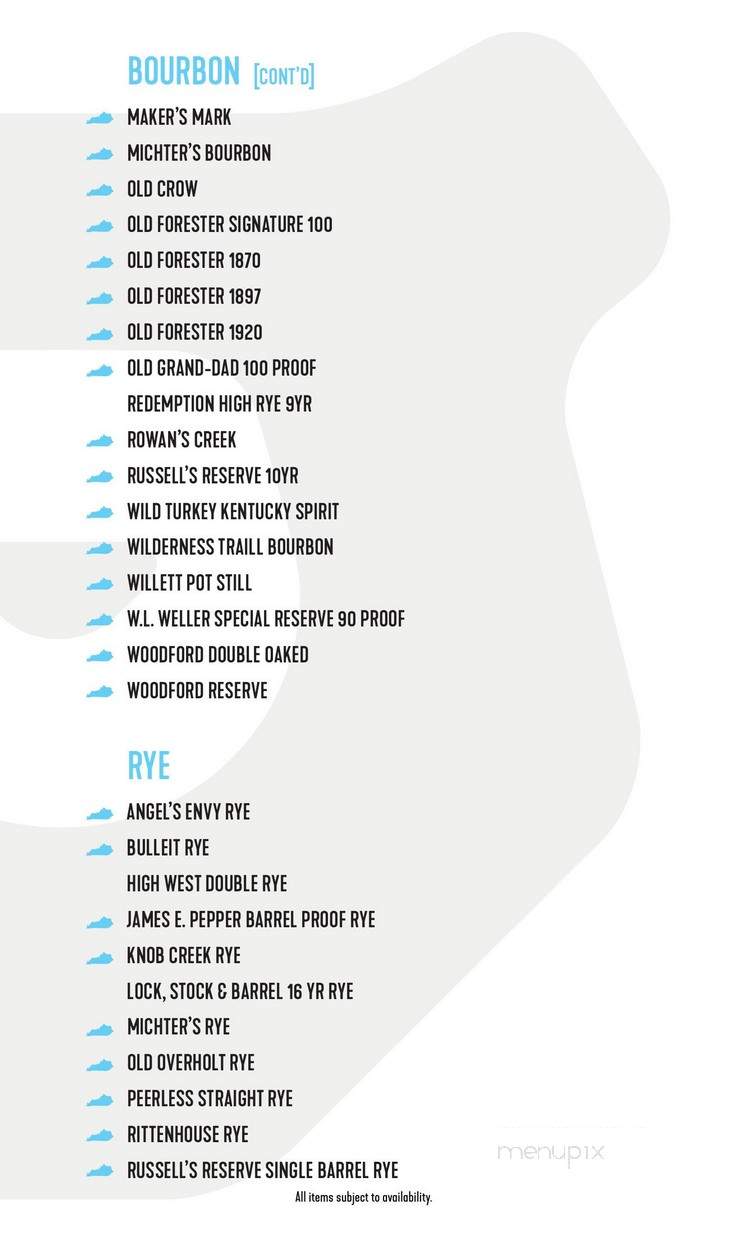 Whiskey Bear - Lexington, KY menu_pic