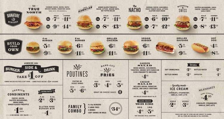 South St. Burger - Toronto, ON menu_pic