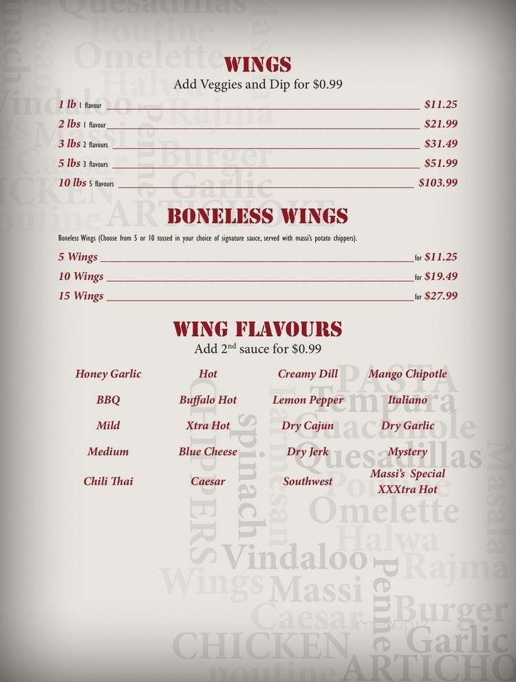 Raj & Chris Massi Sports Bar & Grill - Brampton, ON menu_pic