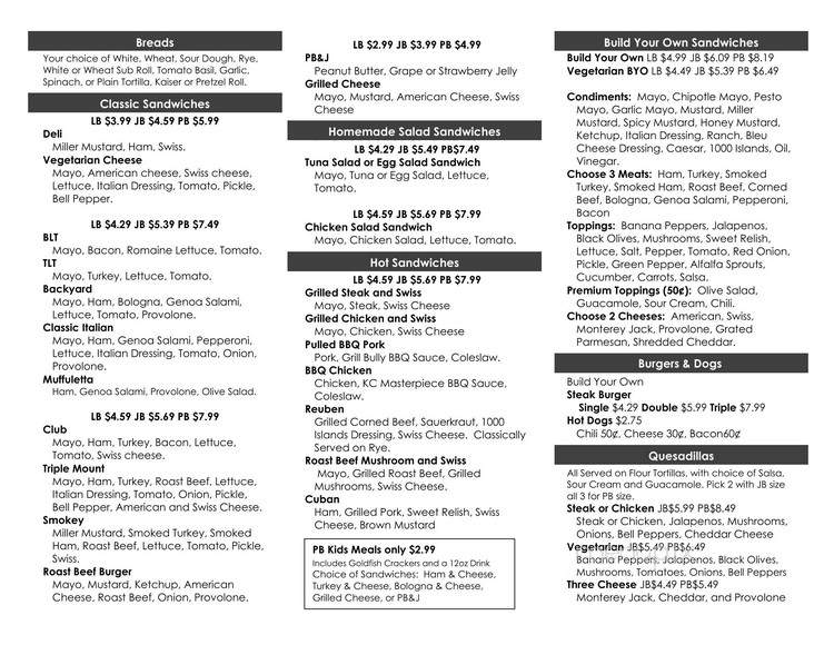 Priddyboy's Sandwich Grill - Wilmington, NC menu_pic