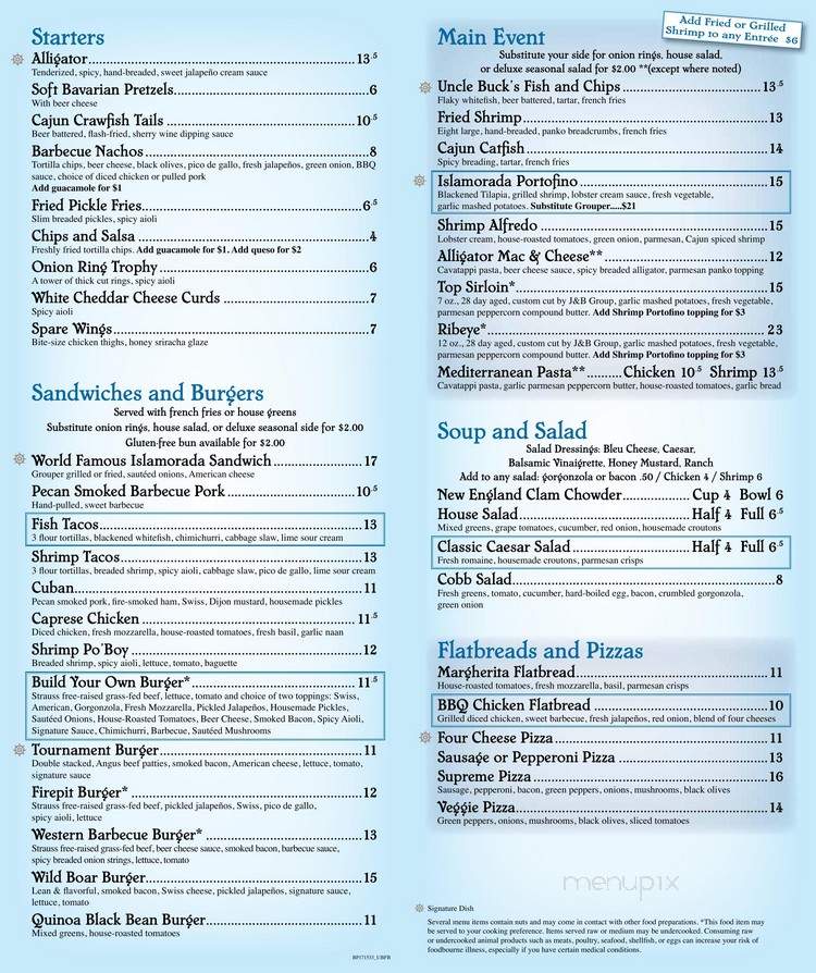 Uncle Buck's Fishbowl & Grill - Tacoma, WA menu_pic