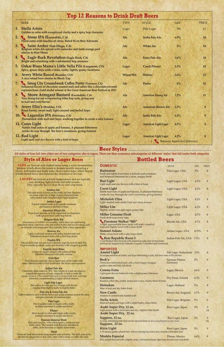 Yokoso Sushi Bar - Los Angeles, CA menu_pic