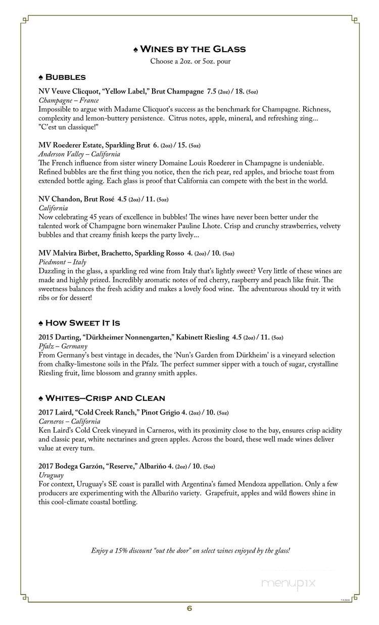 Bounty Hunter Wine Bar & Smokin' BBQ - Napa, CA menu_pic