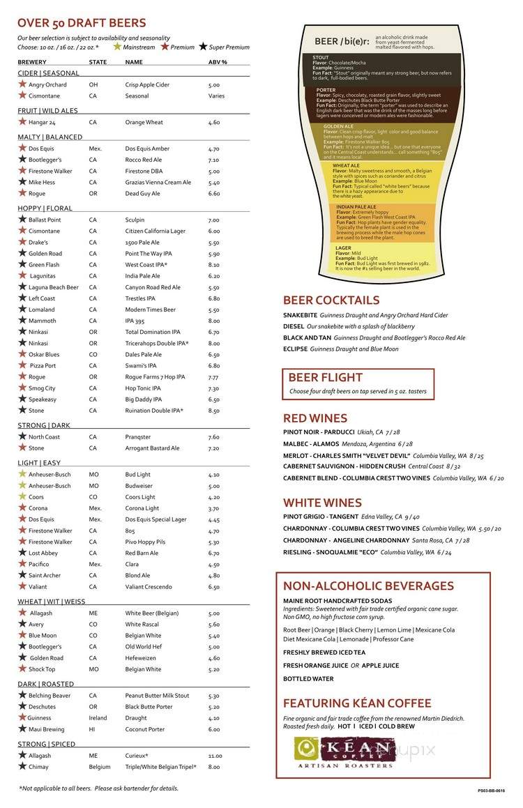 ParkStone Urban Kitchen + Taps - Newport Beach, CA menu_pic