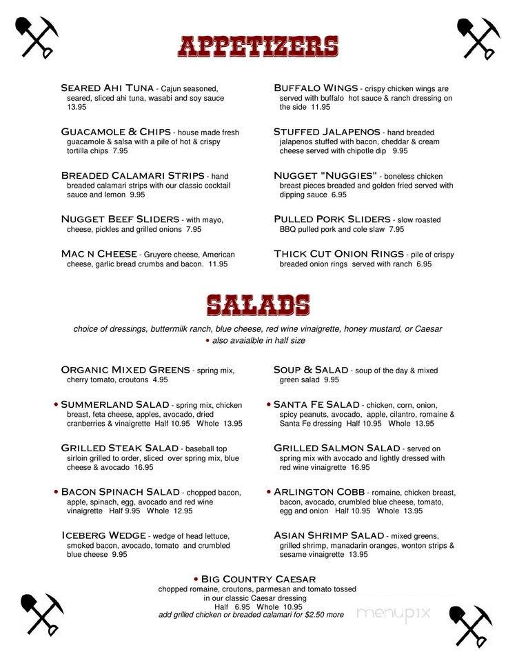 The Nugget Bar and Grill - Santa Barbara, CA menu_pic